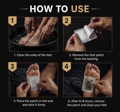 Viryam Detox Foot Patch For Men (20 Patches)