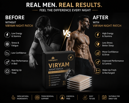 Viryam Detox Foot Patch For Men (20 Patches)